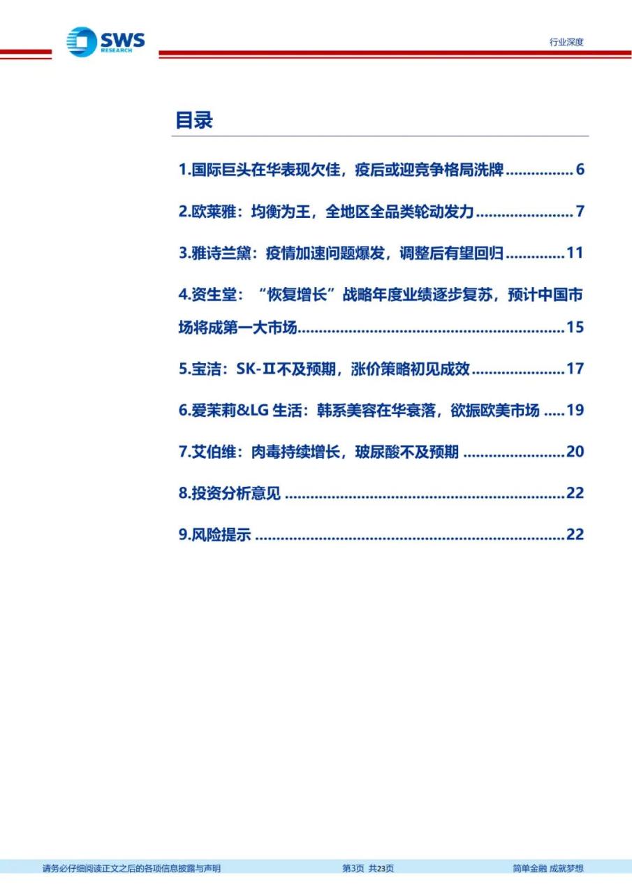 专题 | 医美报告：《国际集团在华势能向下，布局国货更待何时》