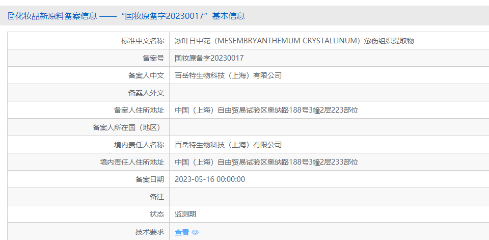 20款！2023年上半年新原料备案按下“快进键”