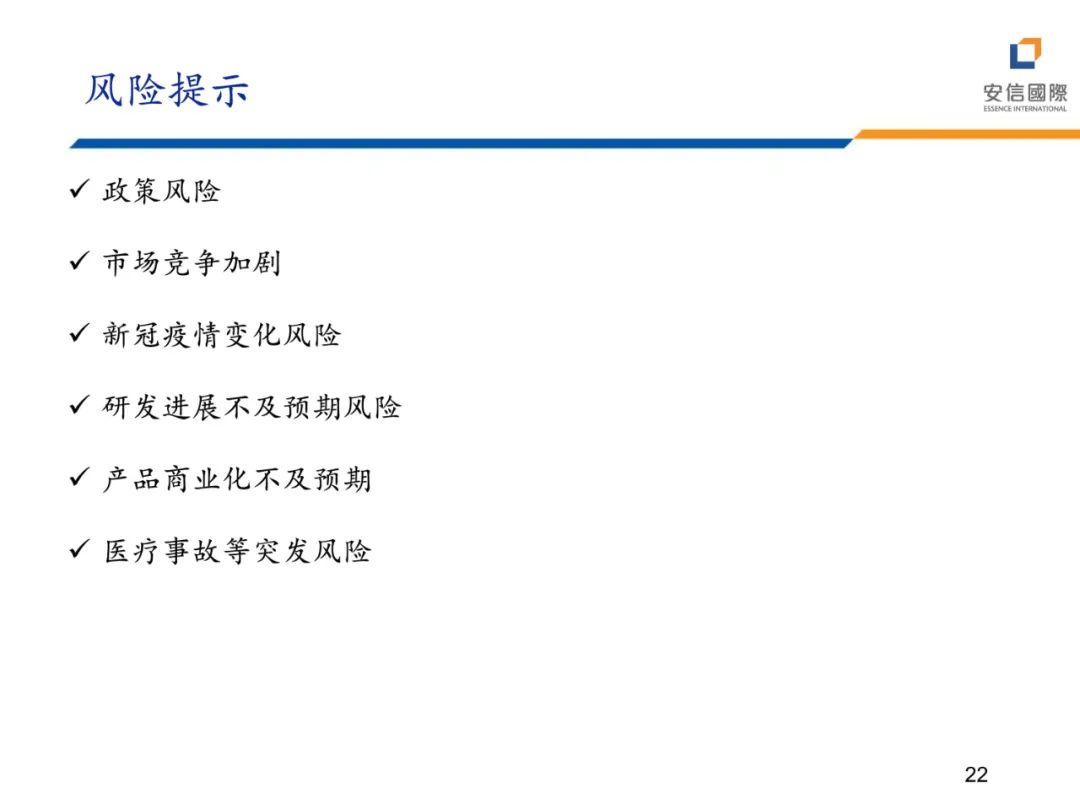 专题 | 医美报告：《减脂塑形热潮兴起，药械减肥潜力释放》