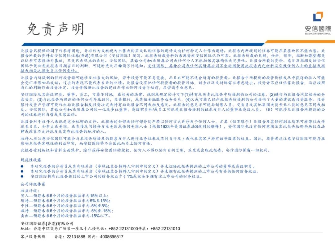 专题 | 医美报告：《减脂塑形热潮兴起，药械减肥潜力释放》