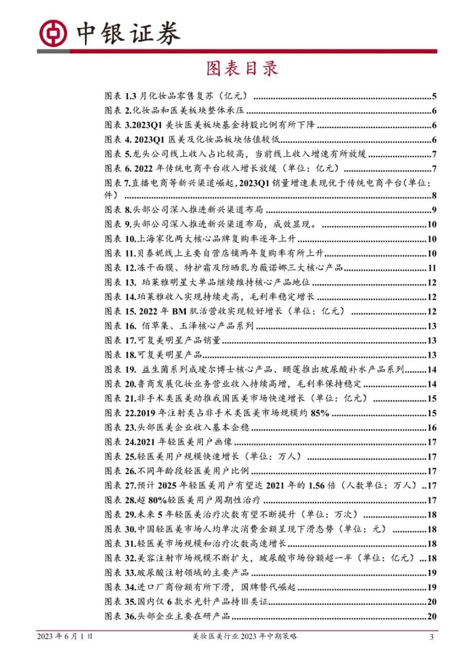 美妆医美行业2023年中期策略：关注旺季美妆消费复苏进程，优选龙头