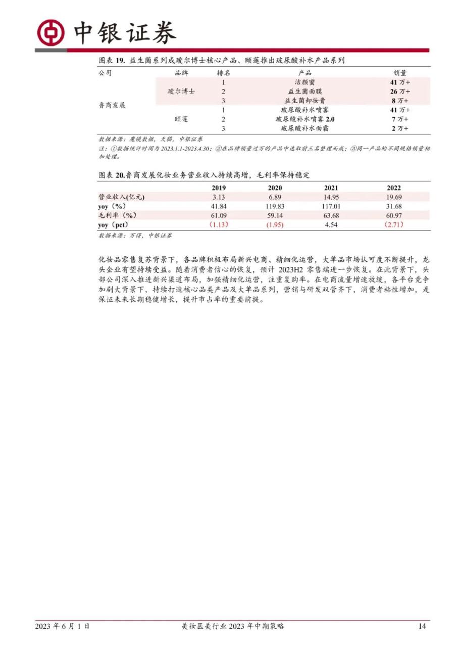 美妆医美行业2023年中期策略：关注旺季美妆消费复苏进程，优选龙头