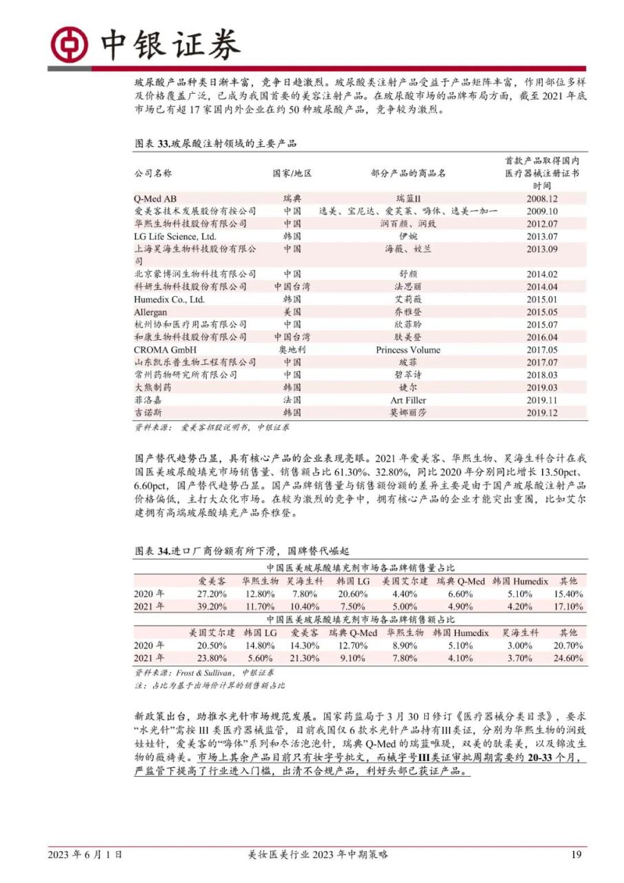 美妆医美行业2023年中期策略：关注旺季美妆消费复苏进程，优选龙头