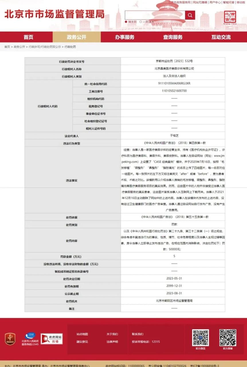 医美机构拿网图做案例？！罚5万！