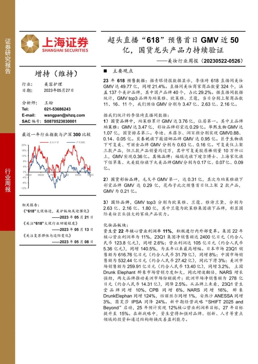 超头直播“618”预售首日GMV近50亿，国货龙头产品力持续验证