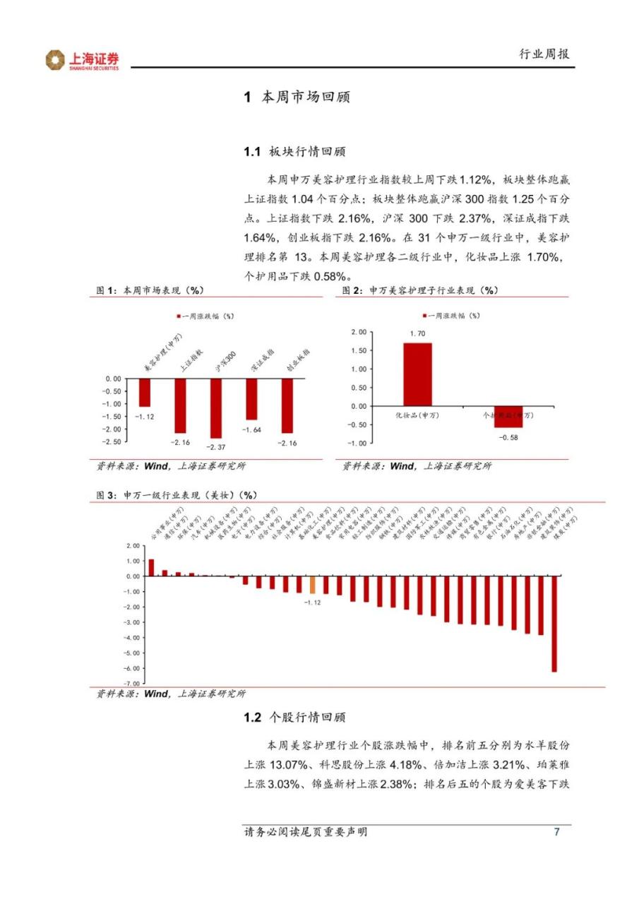 超头直播“618”预售首日GMV近50亿，国货龙头产品力持续验证