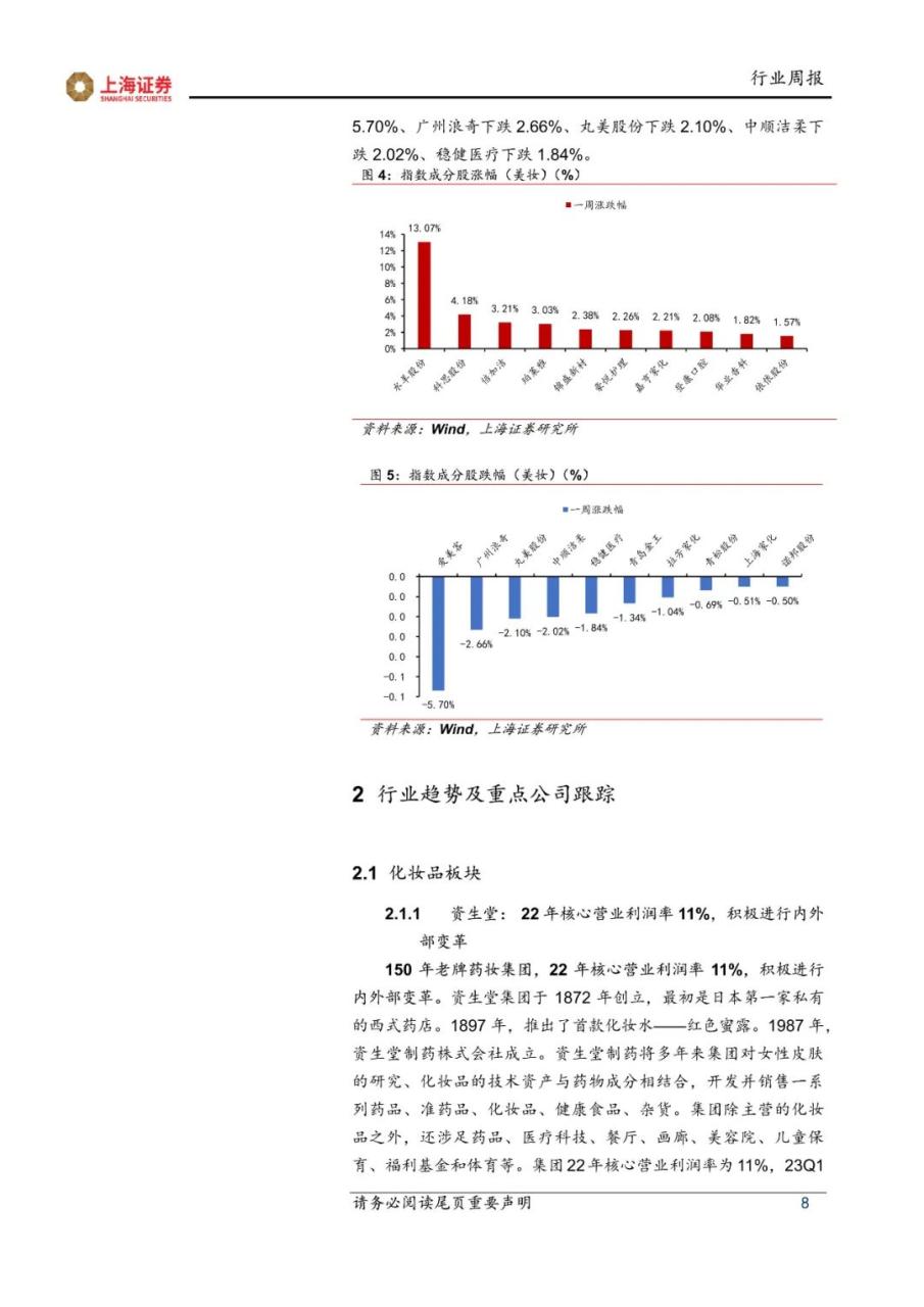 超头直播“618”预售首日GMV近50亿，国货龙头产品力持续验证