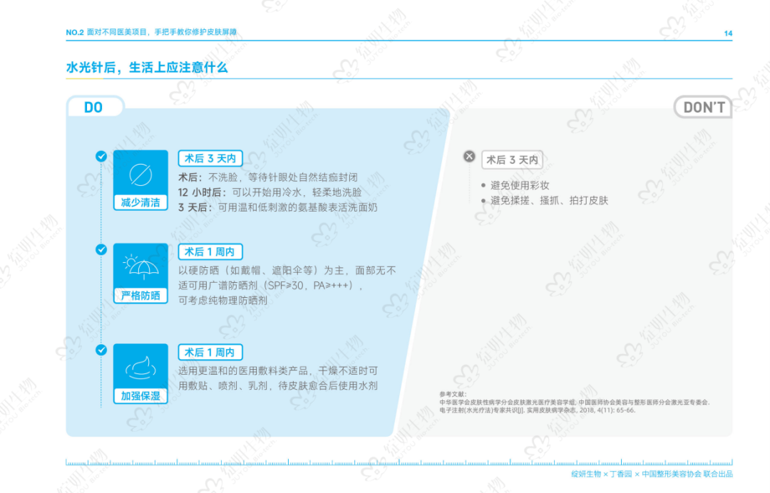 打造皮肤屏障修护新标杆，绽妍重磅发布《医美术后科学修护指南》