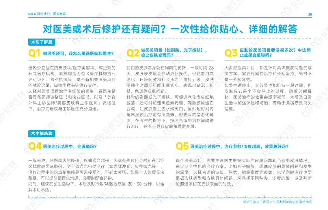 打造皮肤屏障修护新标杆，绽妍重磅发布《医美术后科学修护指南》