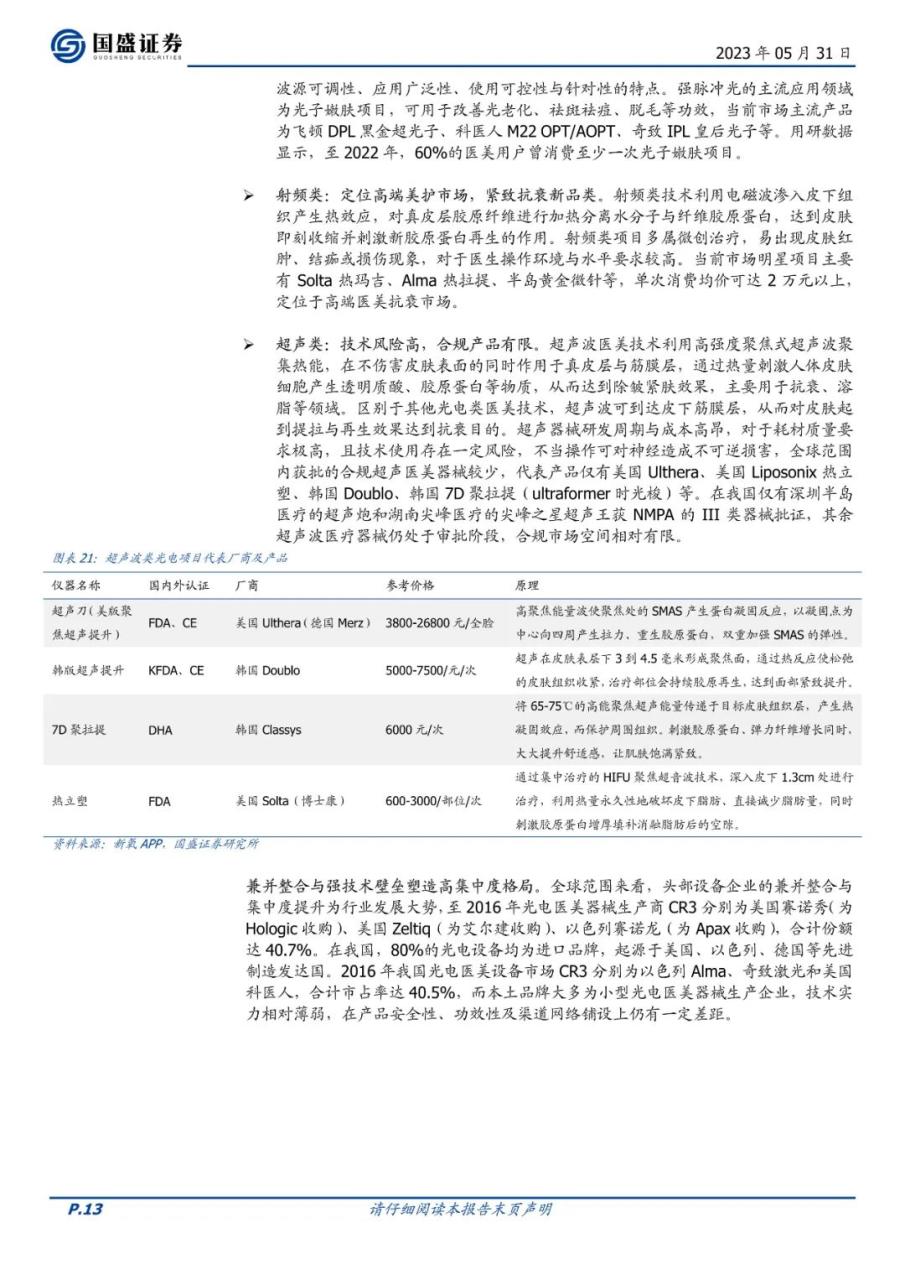 专题 | 复锐医疗：《全球光电医美龙头，加速迈向美学全品类》