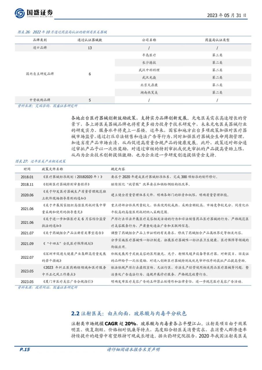 专题 | 复锐医疗：《全球光电医美龙头，加速迈向美学全品类》