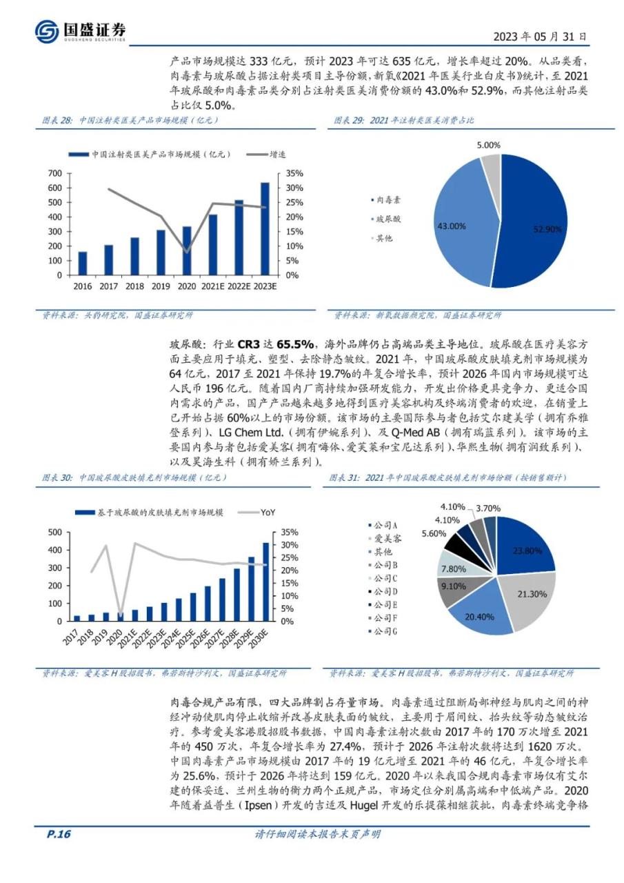 专题 | 复锐医疗：《全球光电医美龙头，加速迈向美学全品类》