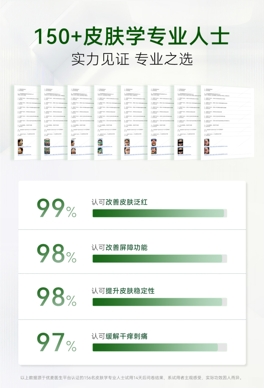 从“专业科学，精准高效”的品牌理念中，洞见一个崭新的安修泽