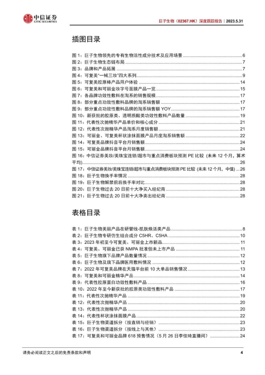 巨子生物-深度跟踪报告：敷料地位稳固，功效护肤高增