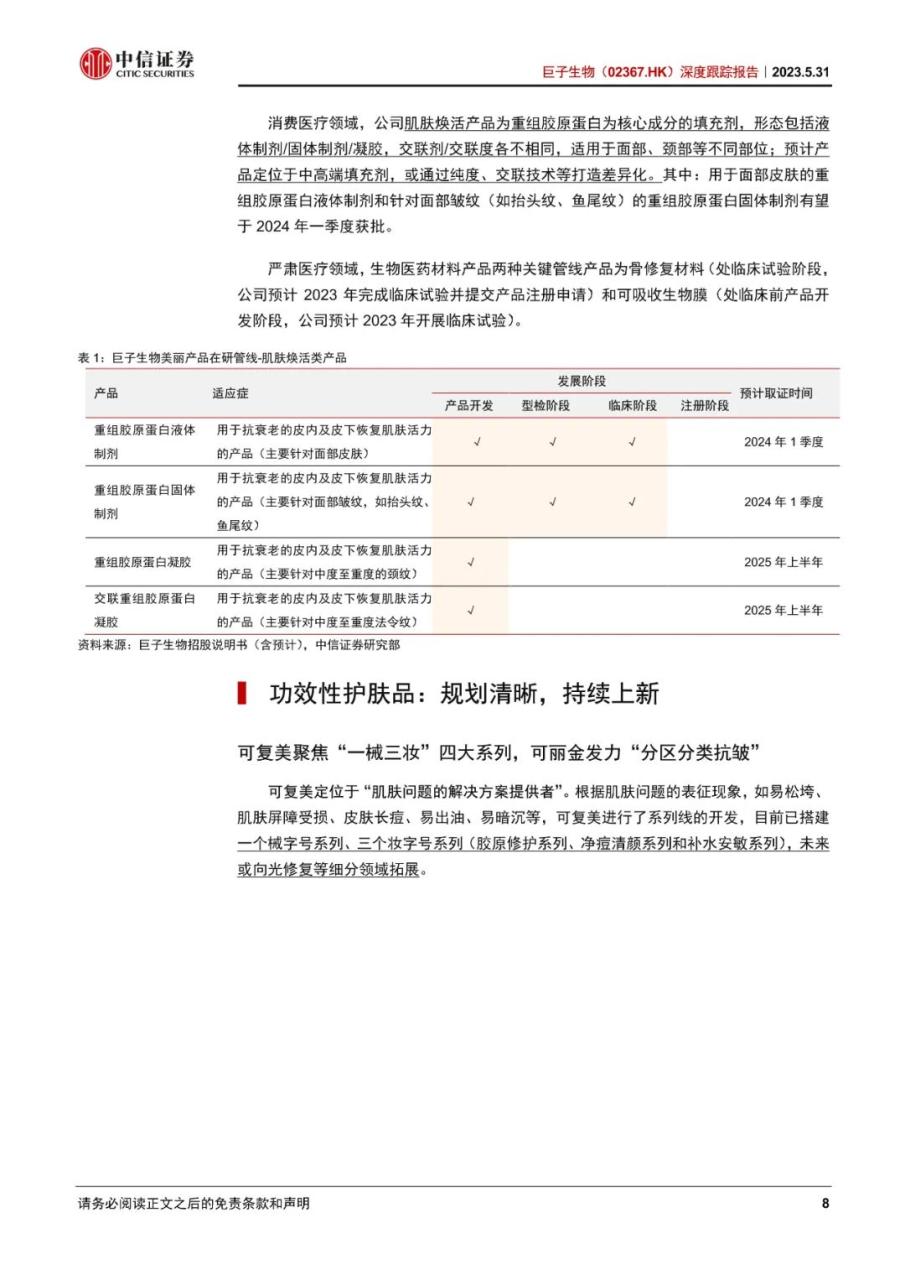 巨子生物-深度跟踪报告：敷料地位稳固，功效护肤高增