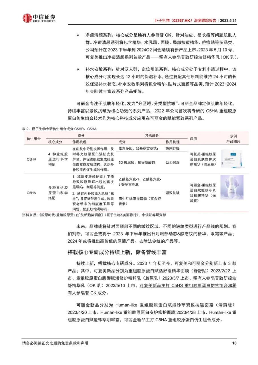 巨子生物-深度跟踪报告：敷料地位稳固，功效护肤高增