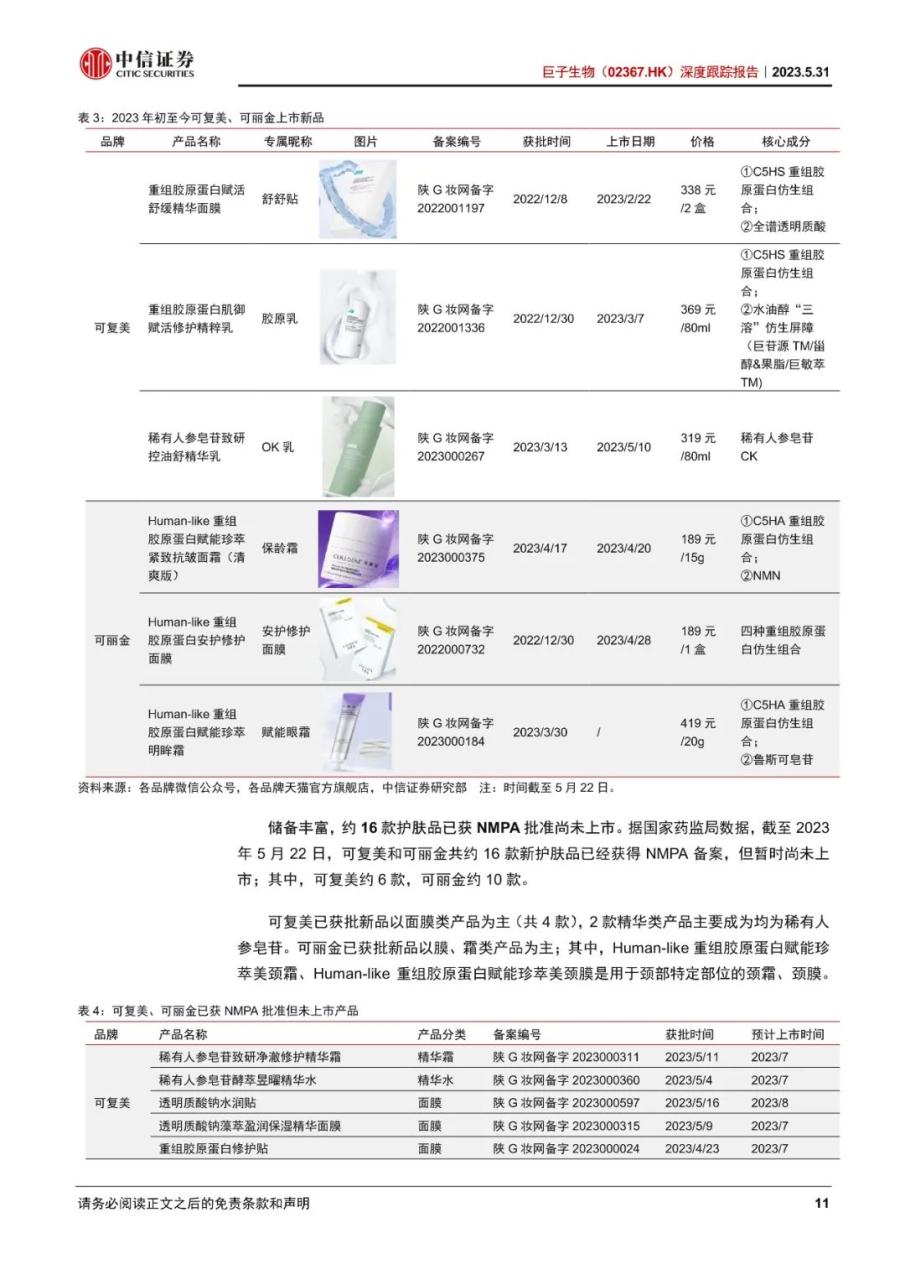 巨子生物-深度跟踪报告：敷料地位稳固，功效护肤高增