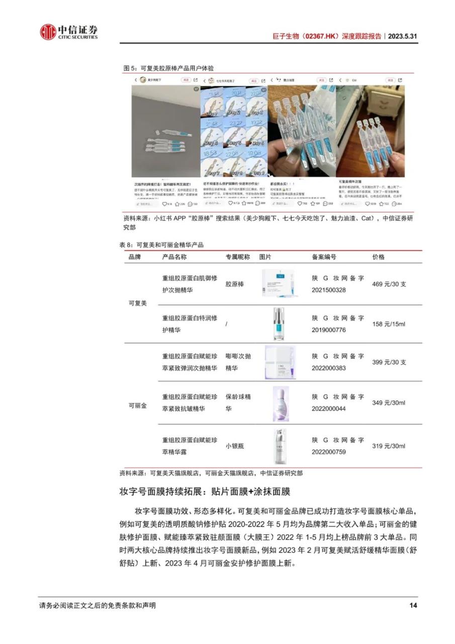 巨子生物-深度跟踪报告：敷料地位稳固，功效护肤高增