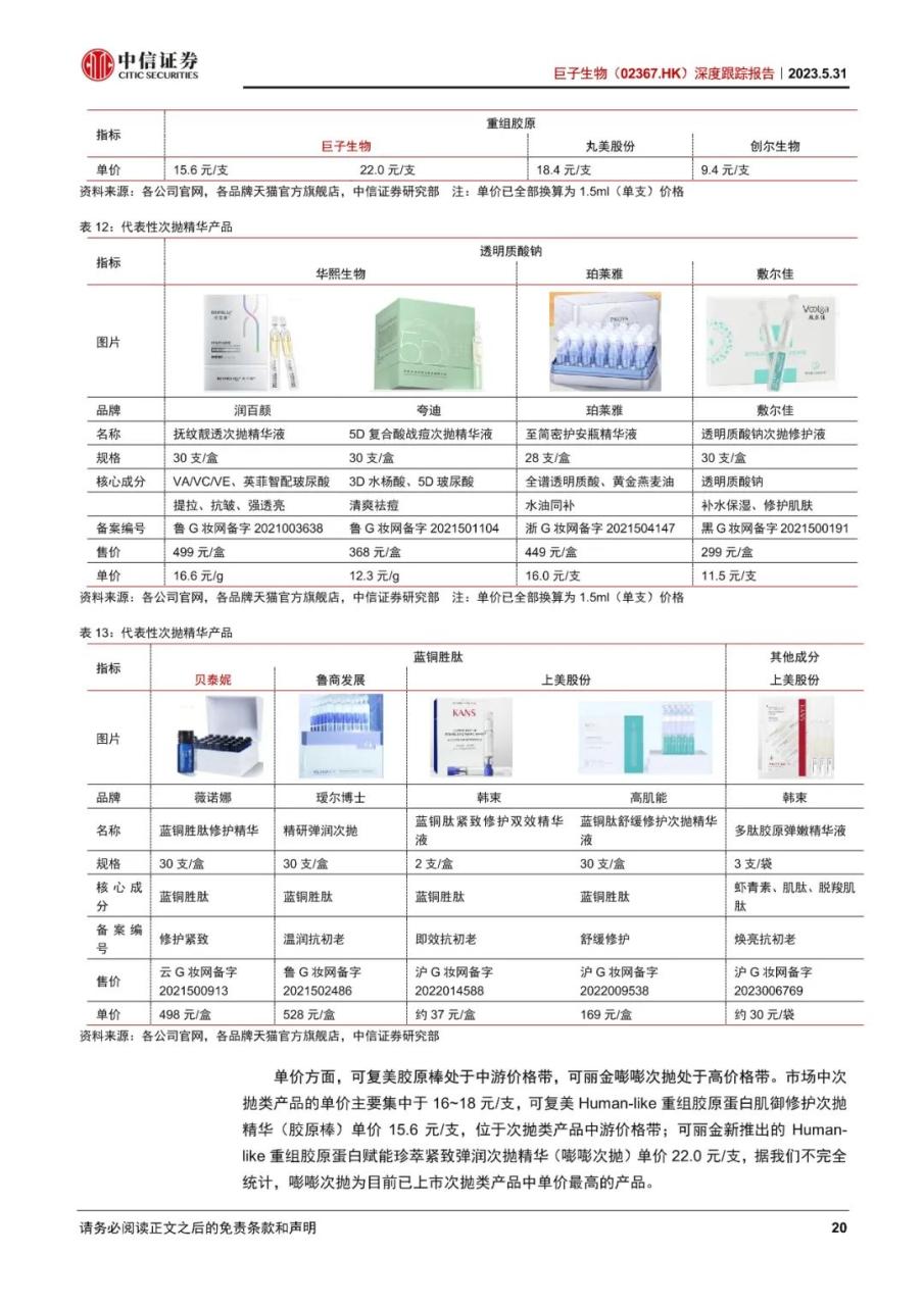 巨子生物-深度跟踪报告：敷料地位稳固，功效护肤高增