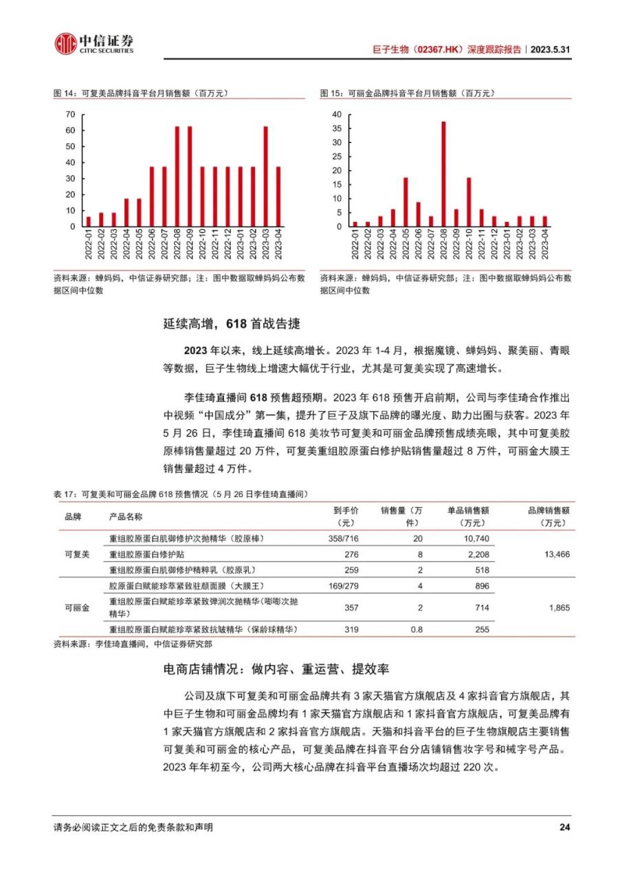 巨子生物-深度跟踪报告：敷料地位稳固，功效护肤高增