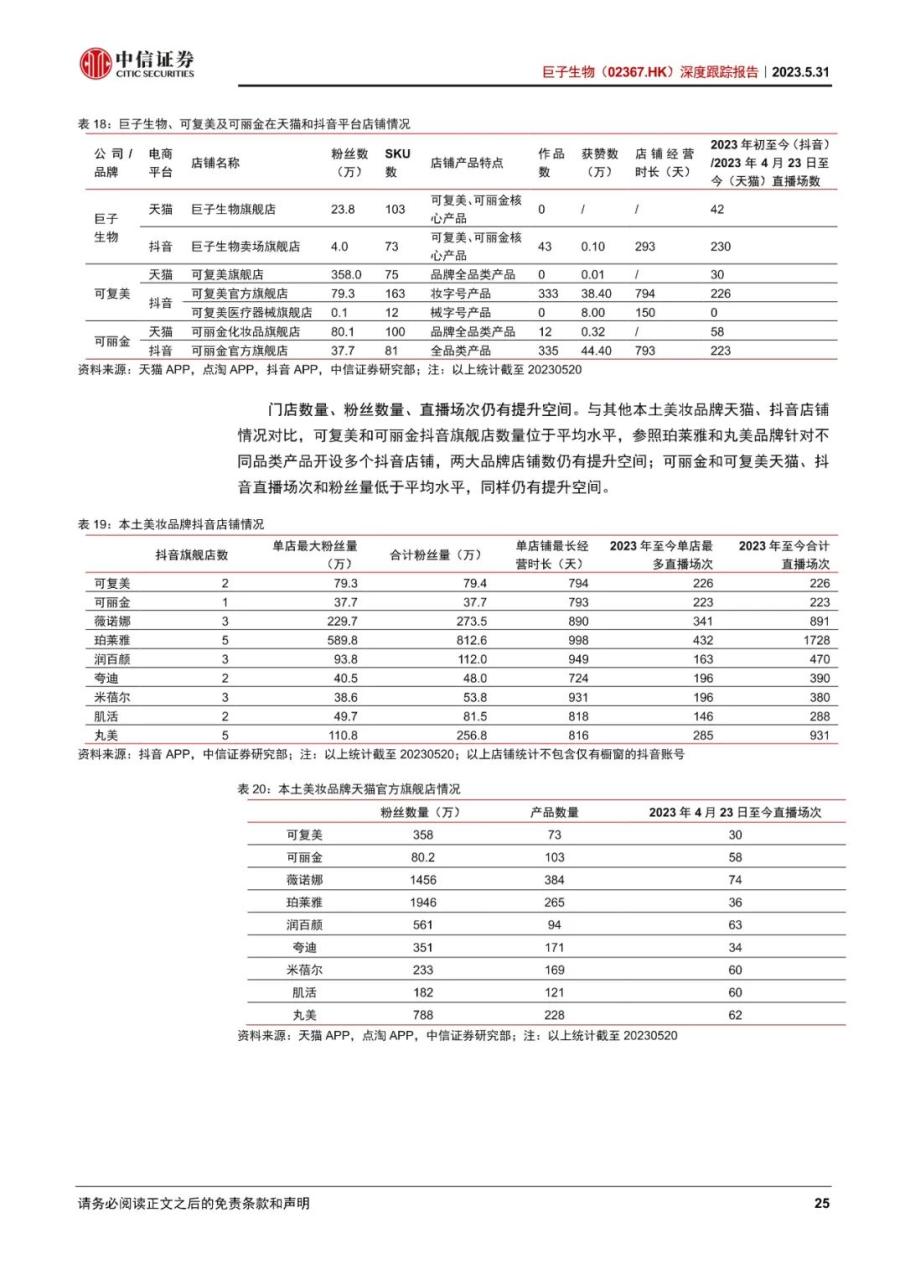 巨子生物-深度跟踪报告：敷料地位稳固，功效护肤高增