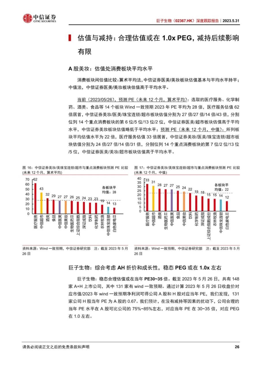 巨子生物-深度跟踪报告：敷料地位稳固，功效护肤高增