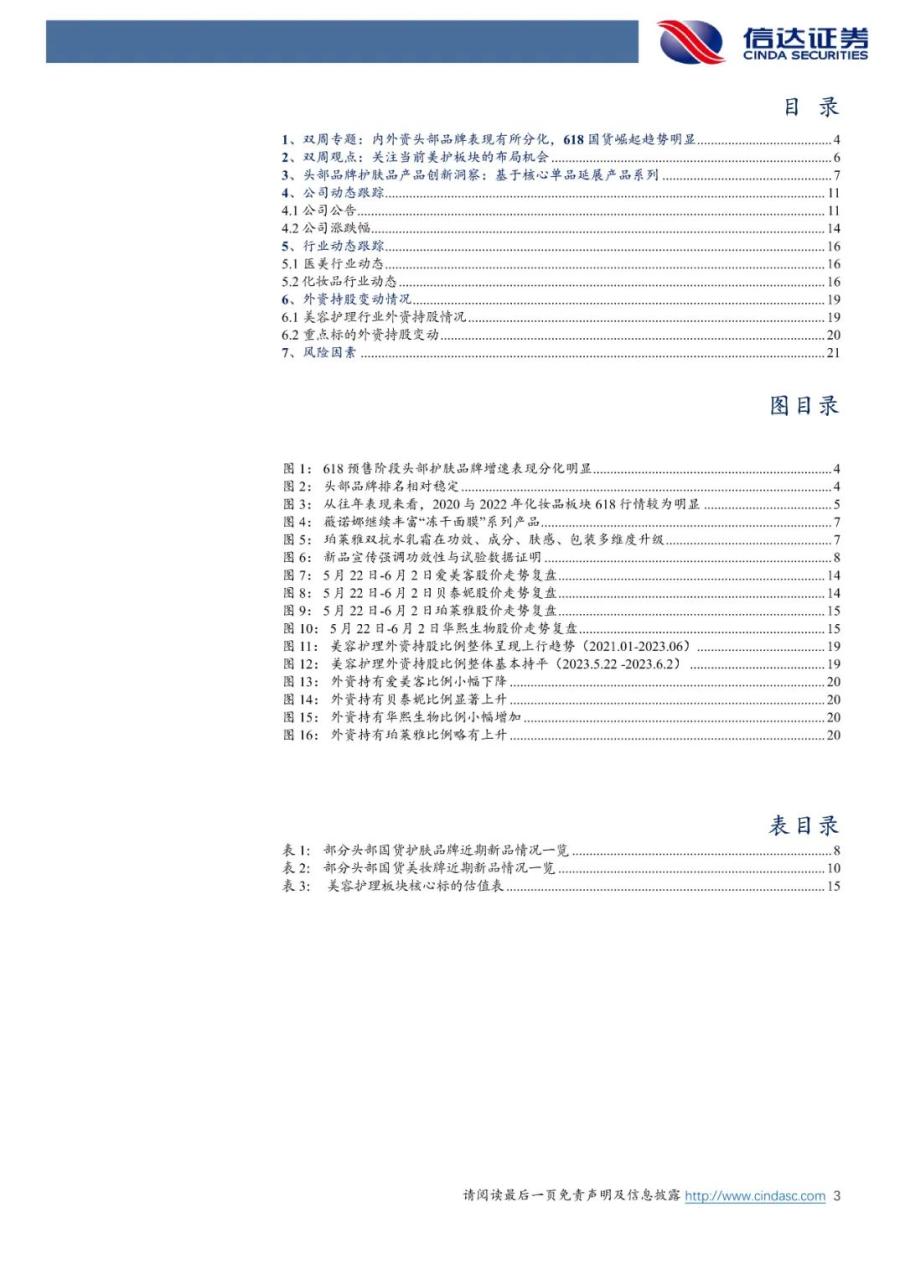 618国货崛起趋势依然明显，头部品牌表现存在分化