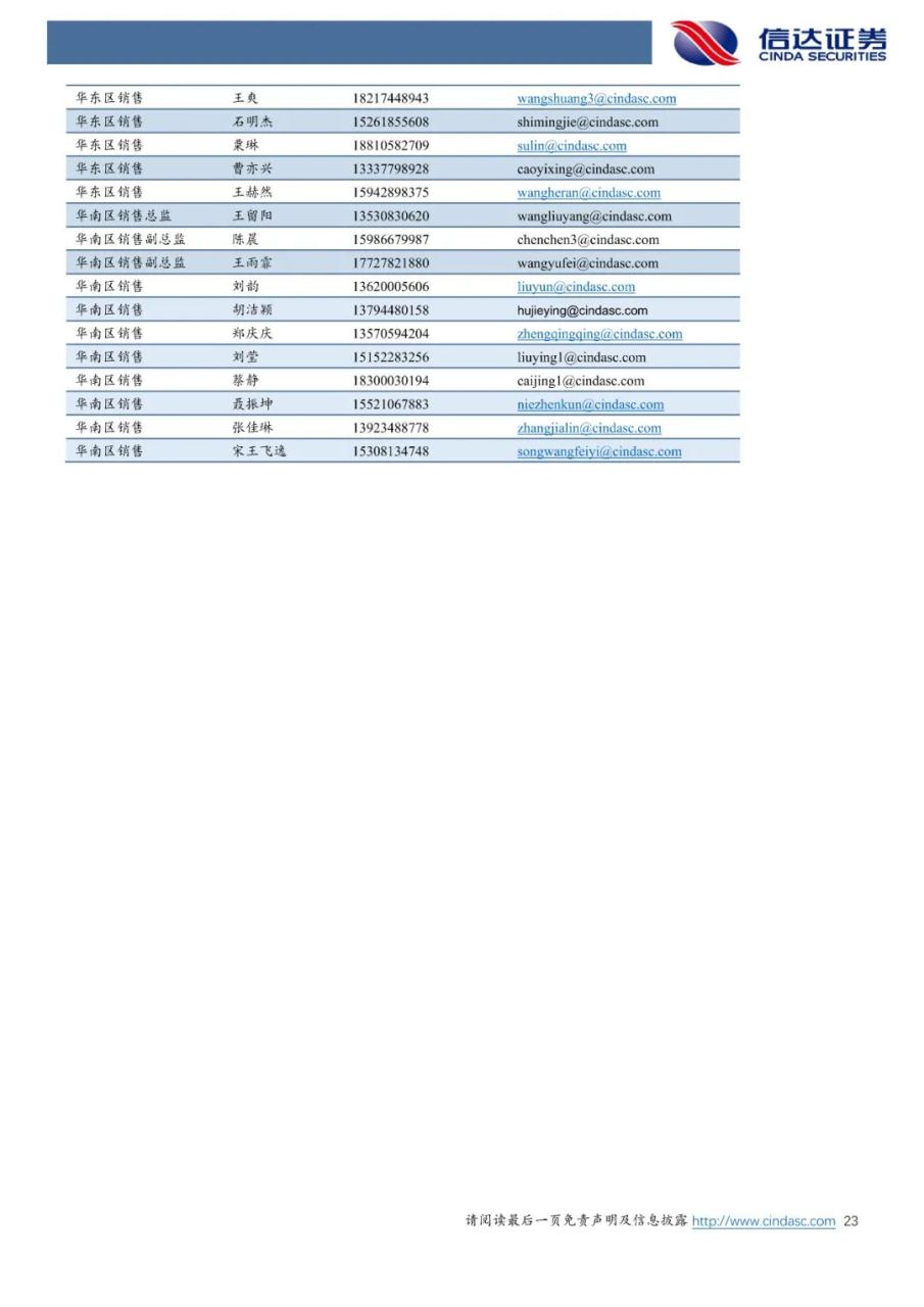 618国货崛起趋势依然明显，头部品牌表现存在分化