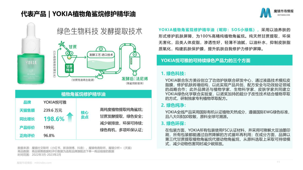 个护美妆市场趋势与高潜力成分洞察