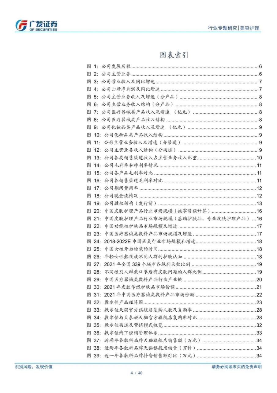 专题 | 敷尔佳：《医用敷料龙头，功能性护肤品开辟第二增长曲线》