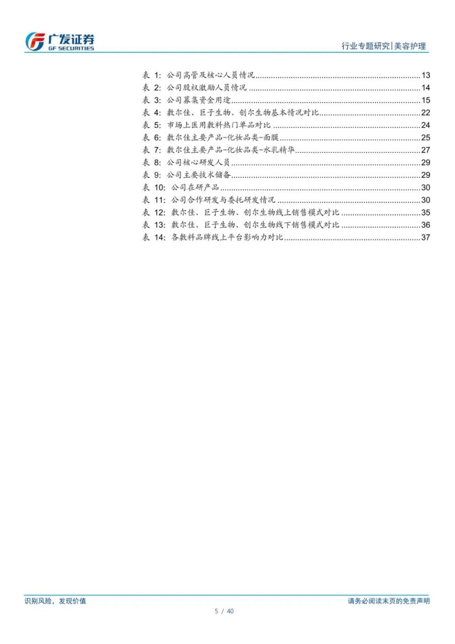 专题 | 敷尔佳：《医用敷料龙头，功能性护肤品开辟第二增长曲线》