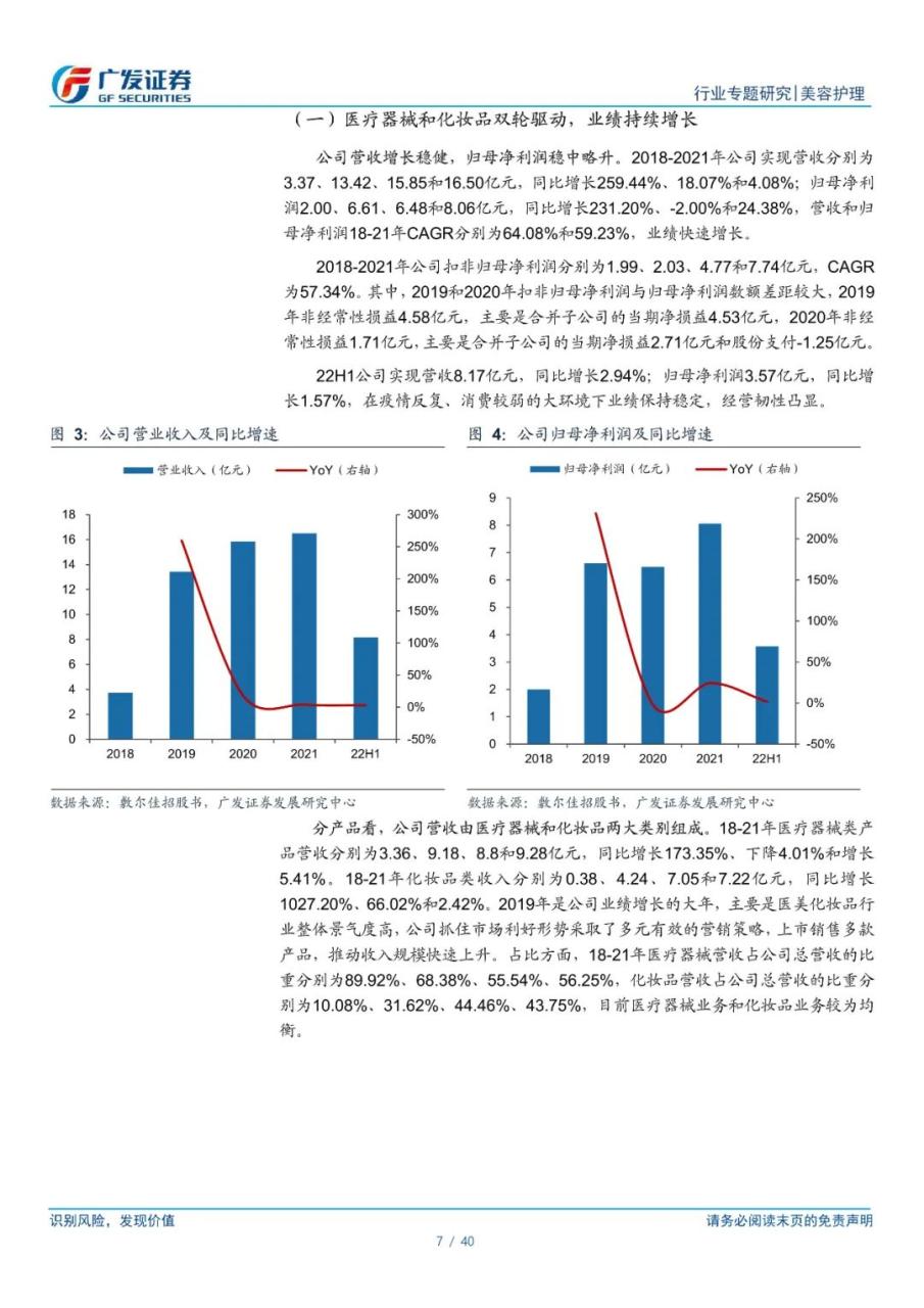 专题 | 敷尔佳：《医用敷料龙头，功能性护肤品开辟第二增长曲线》