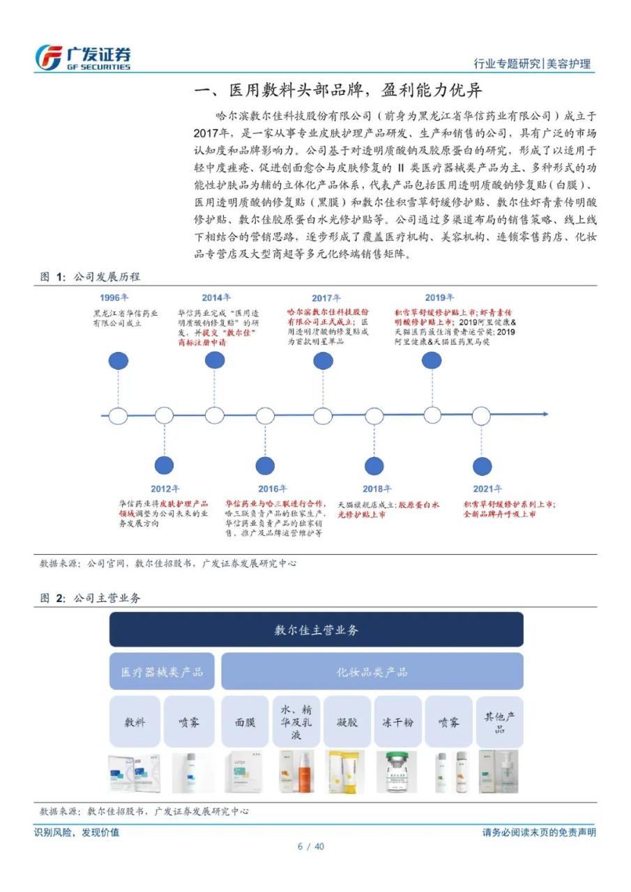 专题 | 敷尔佳：《医用敷料龙头，功能性护肤品开辟第二增长曲线》