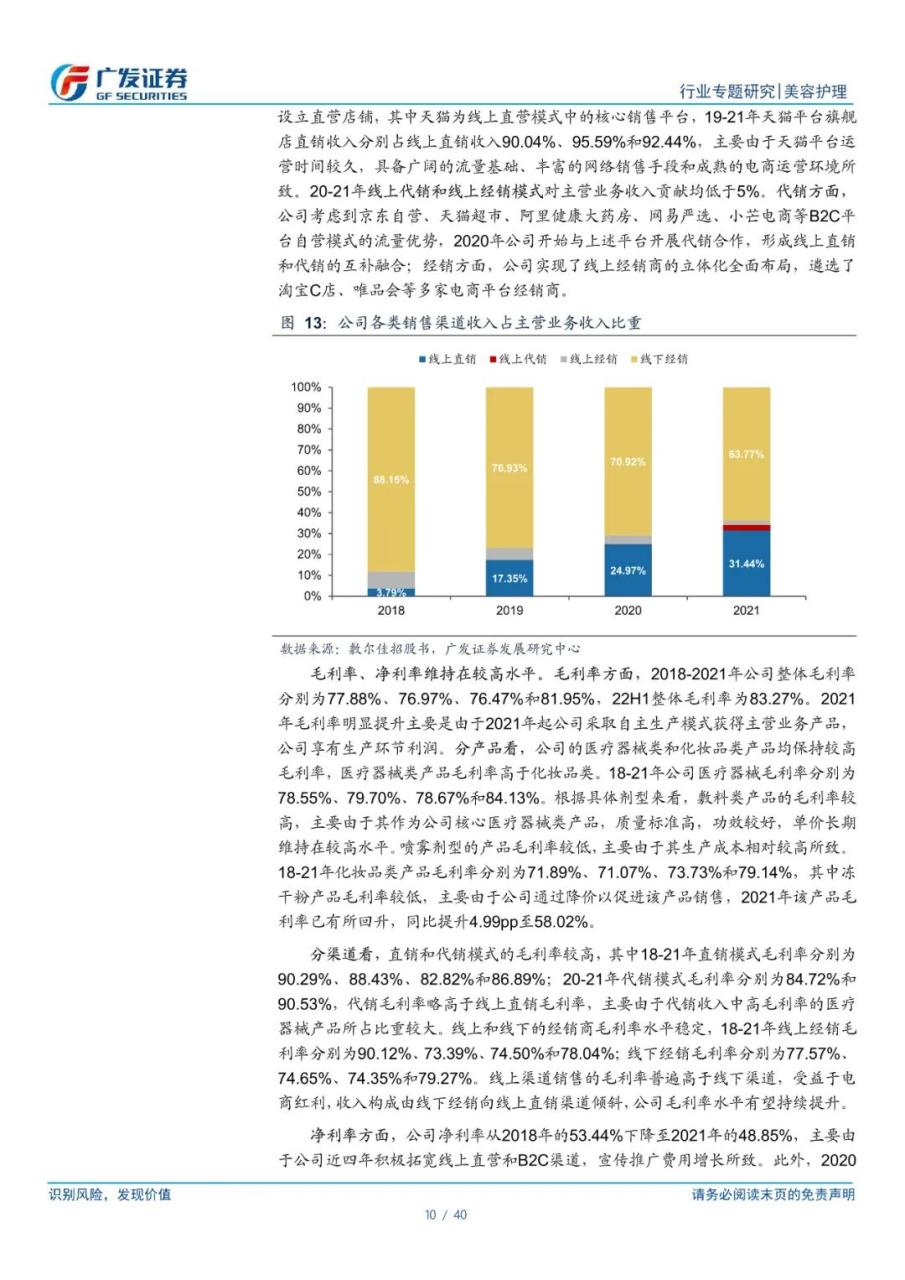 专题 | 敷尔佳：《医用敷料龙头，功能性护肤品开辟第二增长曲线》