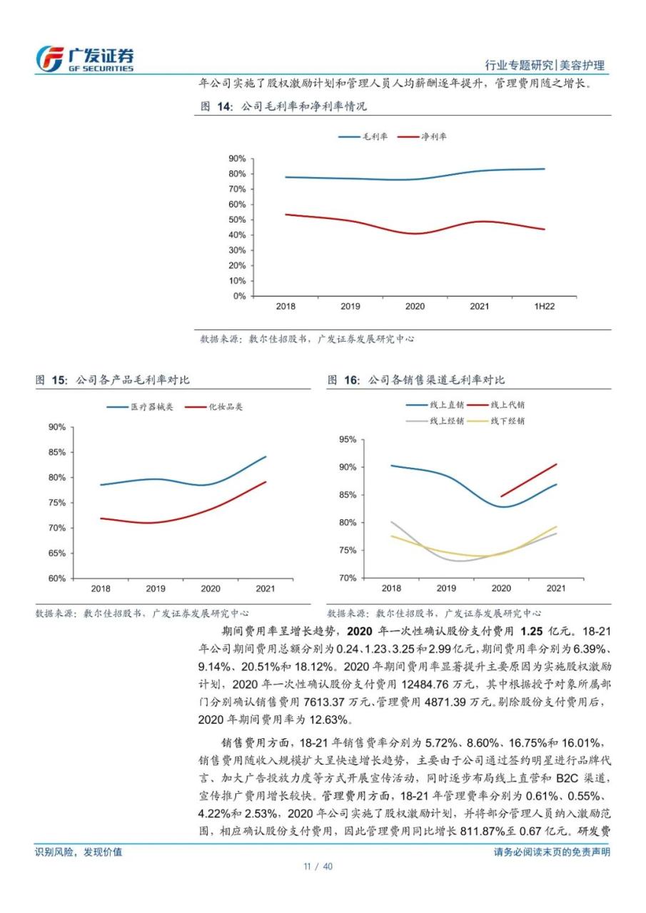 专题 | 敷尔佳：《医用敷料龙头，功能性护肤品开辟第二增长曲线》