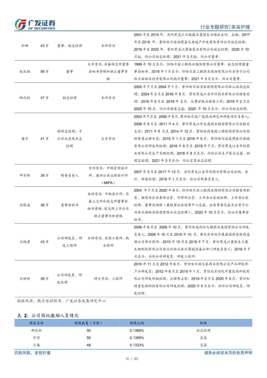 专题 | 敷尔佳：《医用敷料龙头，功能性护肤品开辟第二增长曲线》