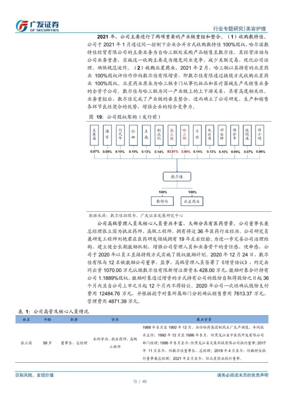 专题 | 敷尔佳：《医用敷料龙头，功能性护肤品开辟第二增长曲线》