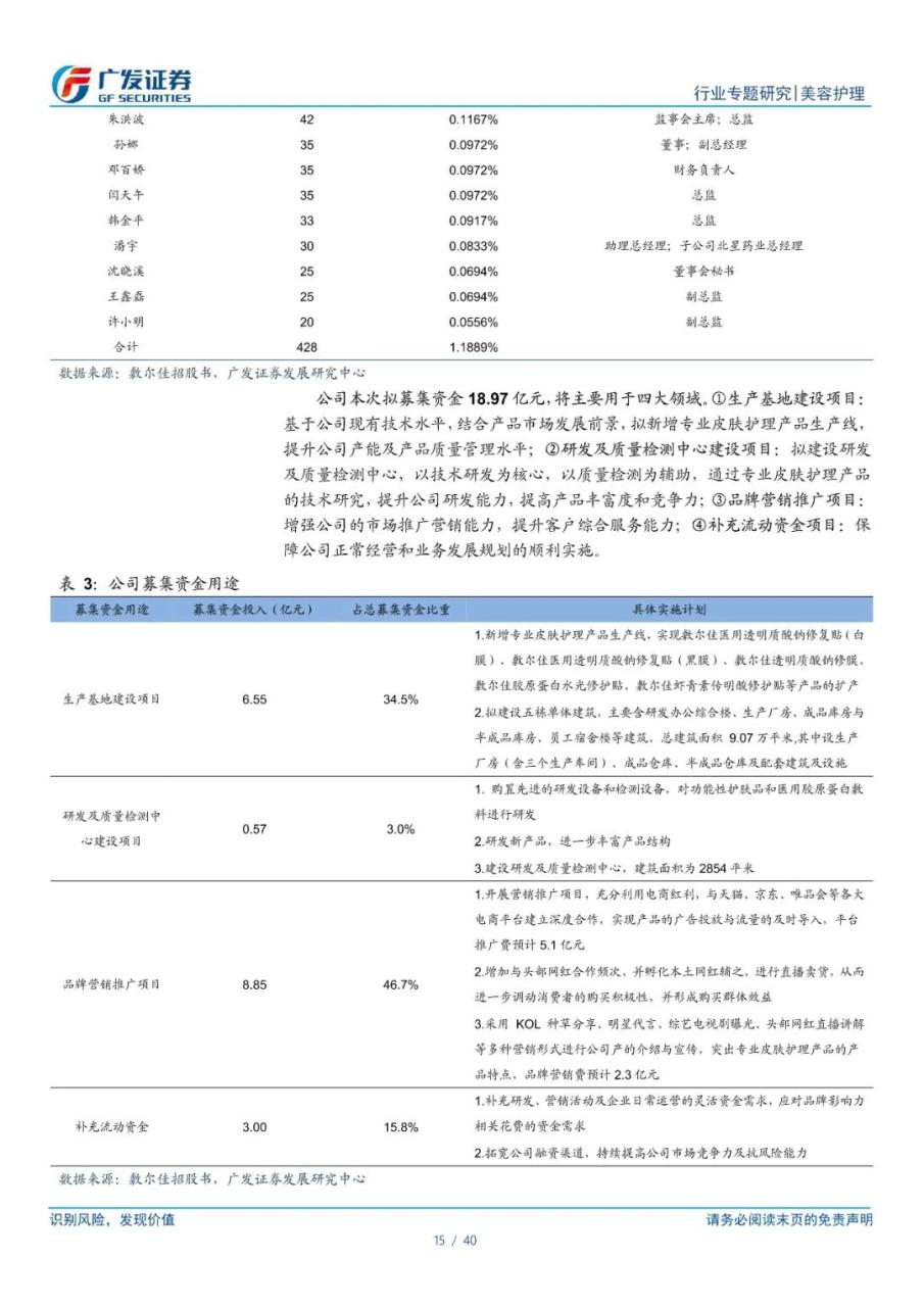 专题 | 敷尔佳：《医用敷料龙头，功能性护肤品开辟第二增长曲线》