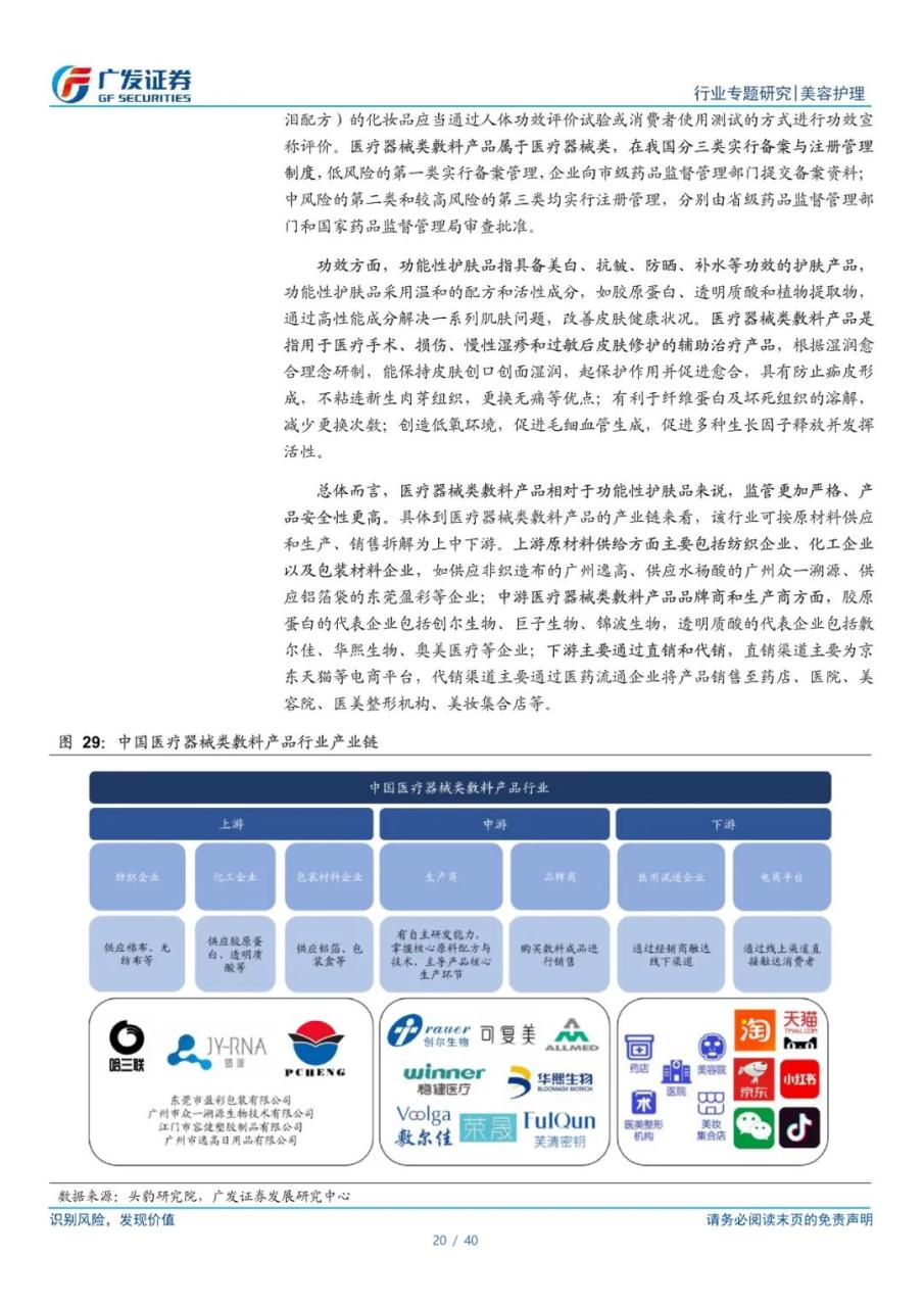 专题 | 敷尔佳：《医用敷料龙头，功能性护肤品开辟第二增长曲线》