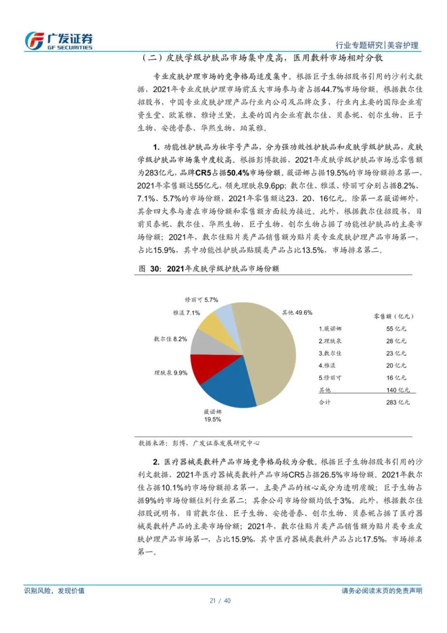 专题 | 敷尔佳：《医用敷料龙头，功能性护肤品开辟第二增长曲线》