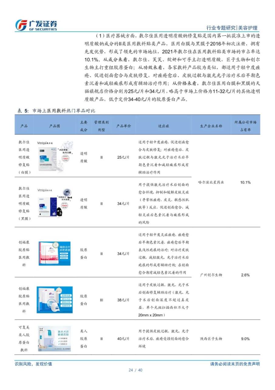 专题 | 敷尔佳：《医用敷料龙头，功能性护肤品开辟第二增长曲线》