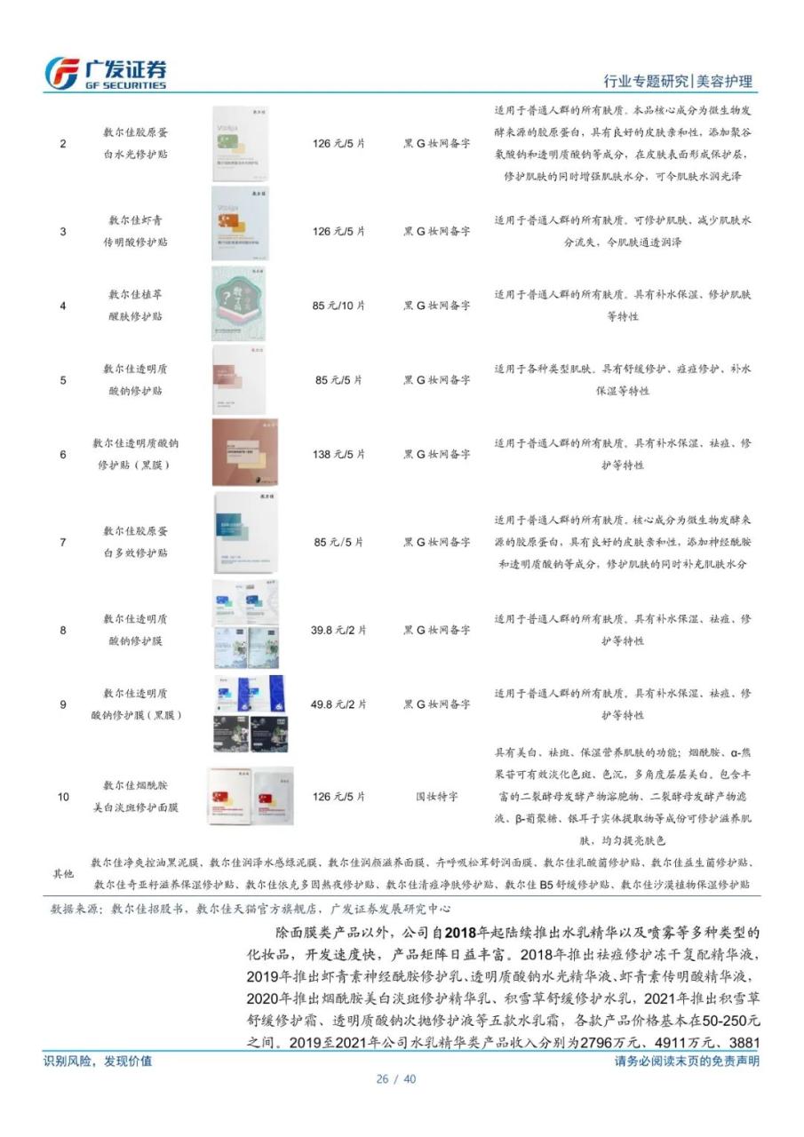 专题 | 敷尔佳：《医用敷料龙头，功能性护肤品开辟第二增长曲线》