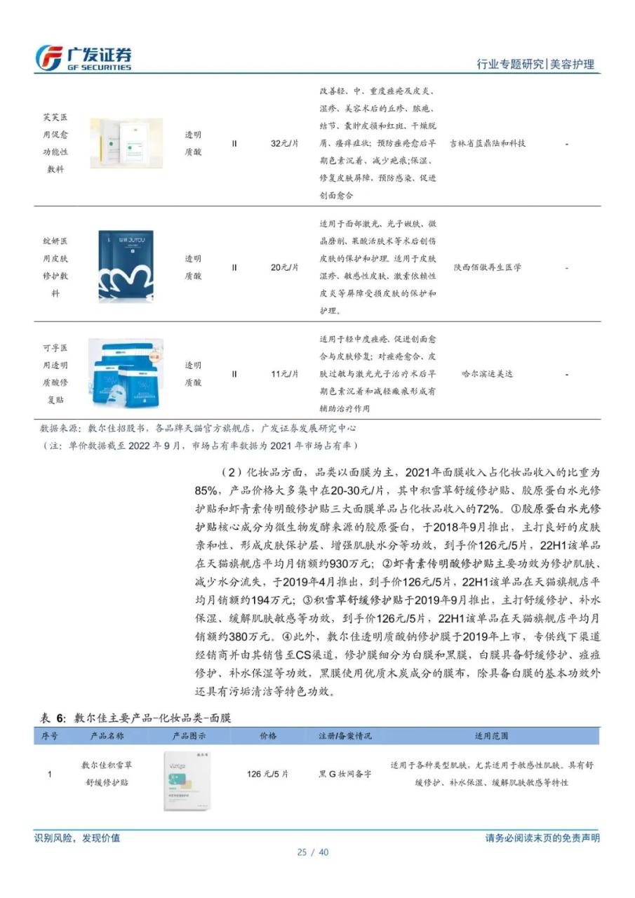 专题 | 敷尔佳：《医用敷料龙头，功能性护肤品开辟第二增长曲线》