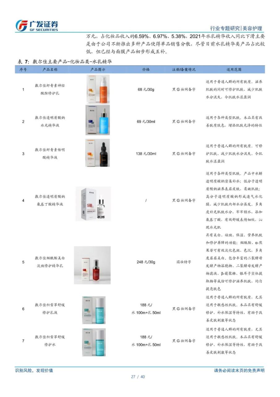 专题 | 敷尔佳：《医用敷料龙头，功能性护肤品开辟第二增长曲线》