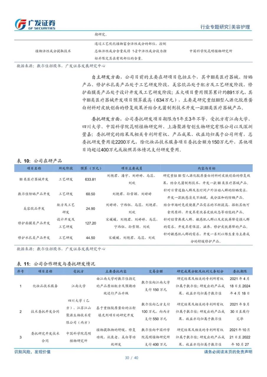 专题 | 敷尔佳：《医用敷料龙头，功能性护肤品开辟第二增长曲线》