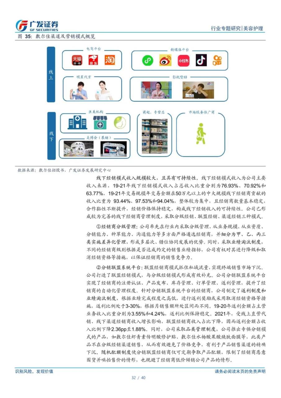 专题 | 敷尔佳：《医用敷料龙头，功能性护肤品开辟第二增长曲线》