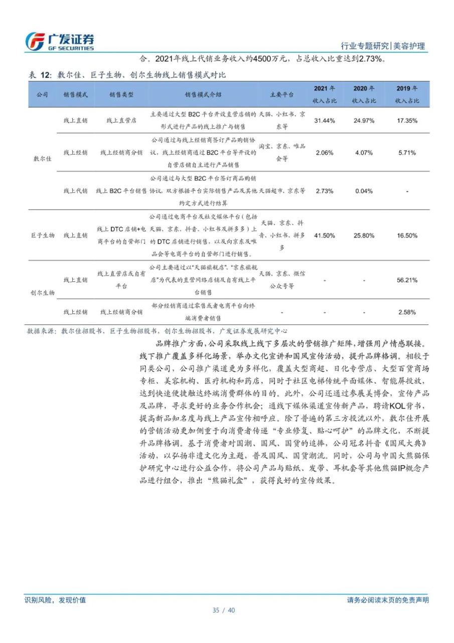 专题 | 敷尔佳：《医用敷料龙头，功能性护肤品开辟第二增长曲线》