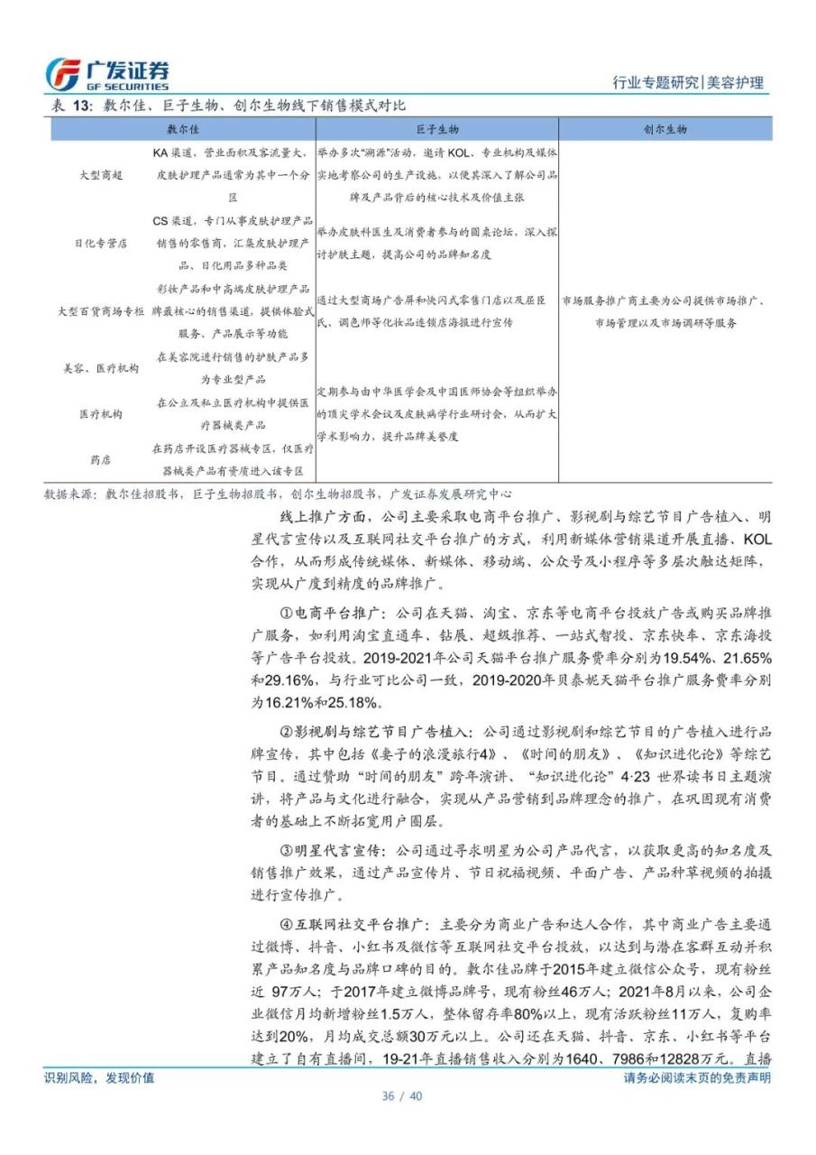 专题 | 敷尔佳：《医用敷料龙头，功能性护肤品开辟第二增长曲线》