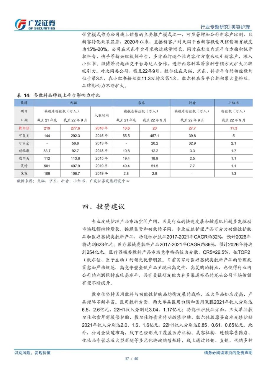 专题 | 敷尔佳：《医用敷料龙头，功能性护肤品开辟第二增长曲线》