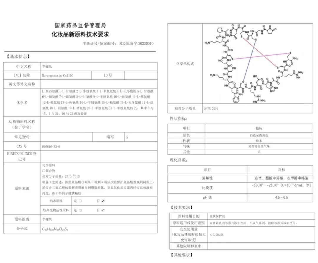 产品宣称需注意！这一抗衰新原料别再混淆